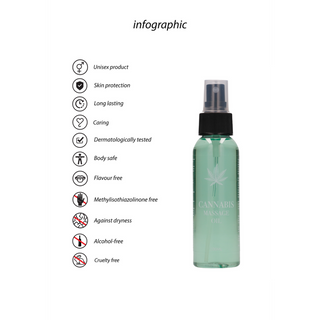 Cannabis Massageolja 100ml - Avslappnande Kroppsmassage