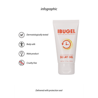 Fördröjningsgel 50ml – Fördröjer Utsprång