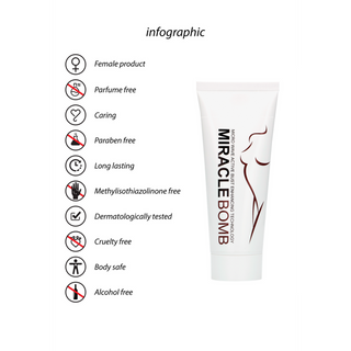 Bröstgel: Fylligare & Fastare Bröst, 100 ml