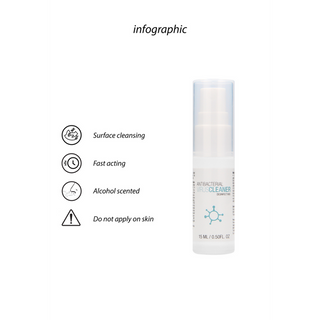 Ytdesinfektion Snabbverkande, 15ml - Virus Cleaner
