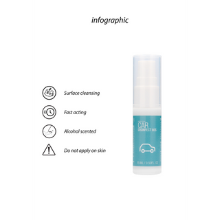 Antibakteriell Ytdesinfektion, 15ml, Snabbverkande