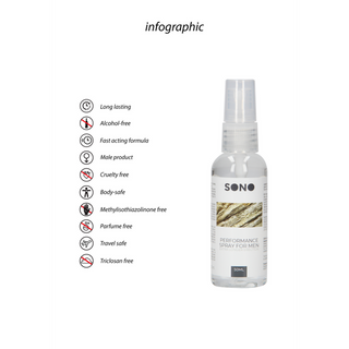 Prestationsspray för Män - 50 ml