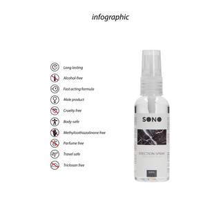 Erektionsspray för Längre Erektion, 50 ml