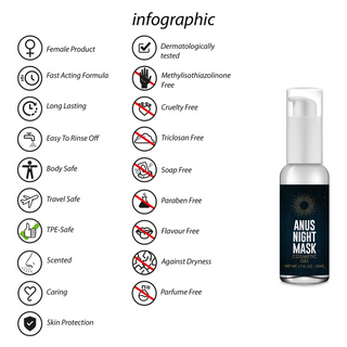 Nattmask Återfuktande & Lugnande - 50 ml