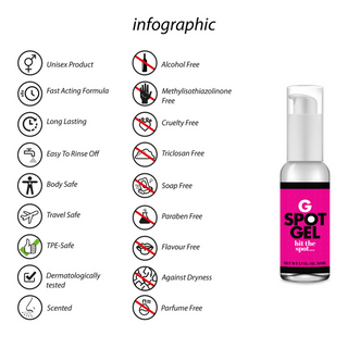 G-punktsgel, Kylande Effekt, 50ml - Stimulerande & Sensationsökande