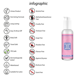 Vattenbaserat Glidmedel Hyaluronsyra - Återfuktande, 150ml