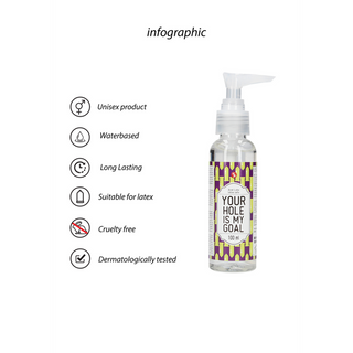 Anal Glidmedel – Bedövande, Avslappnande – 100ml